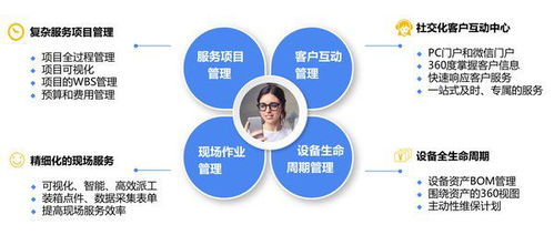 銷(xiāo)售易攜手沈鼓集團(tuán) 探索大型裝備制造業(yè)的服務(wù)數(shù)字化轉(zhuǎn)型與數(shù)字內(nèi)容制作新路徑