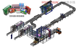 邦德研究 包裝板塊個(gè)股深度分析（一）——聚焦包裝機(jī)械設(shè)備與中亞股份