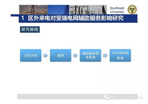 高受電比例受端電網(wǎng)輔助服務(wù)市場(chǎng)設(shè)計(jì)關(guān)鍵問題研究