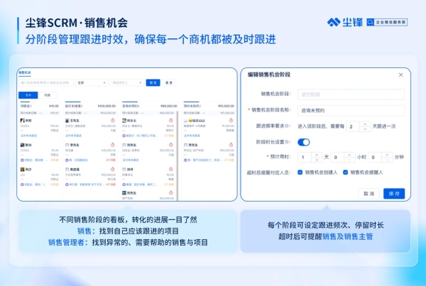 塵鋒聯(lián)合悟空優(yōu)租 打造IT設(shè)備租賃行業(yè)智能化招生流水線