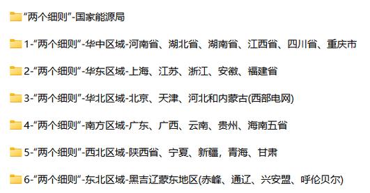 "兩個細則"(《電力并網運行管理實施細則》《電力輔助服務管理實施